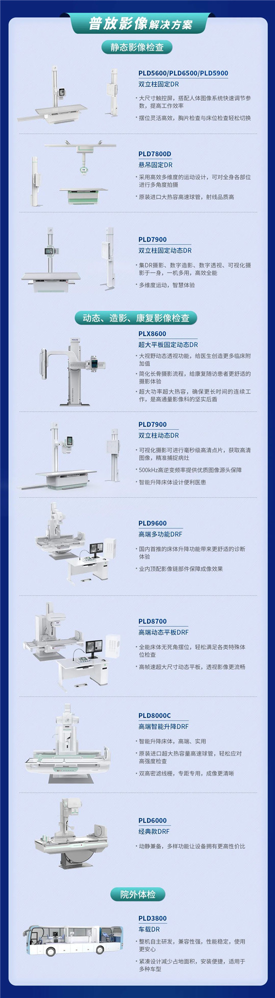 貼息貸款政策來了！普愛醫療提供整體解決方案